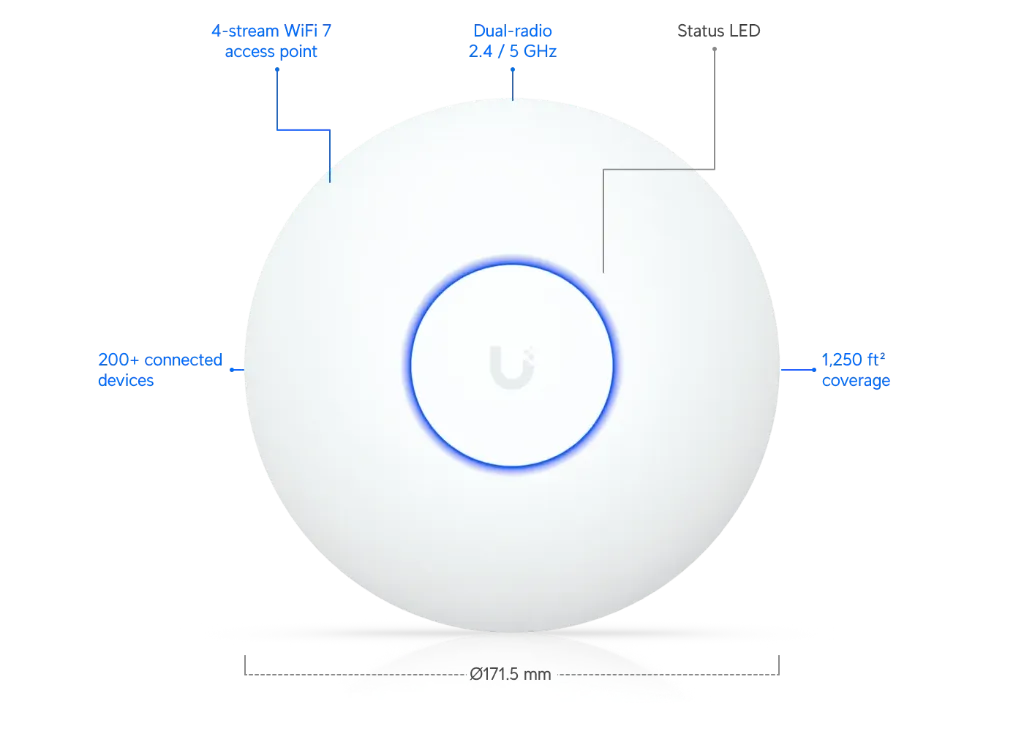 [U7-LITE] UNIFI U7 LITE